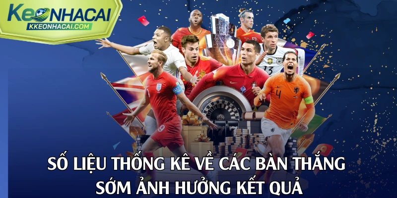 Số liệu thống kê về các bàn thắng sớm ảnh hưởng kết quả
